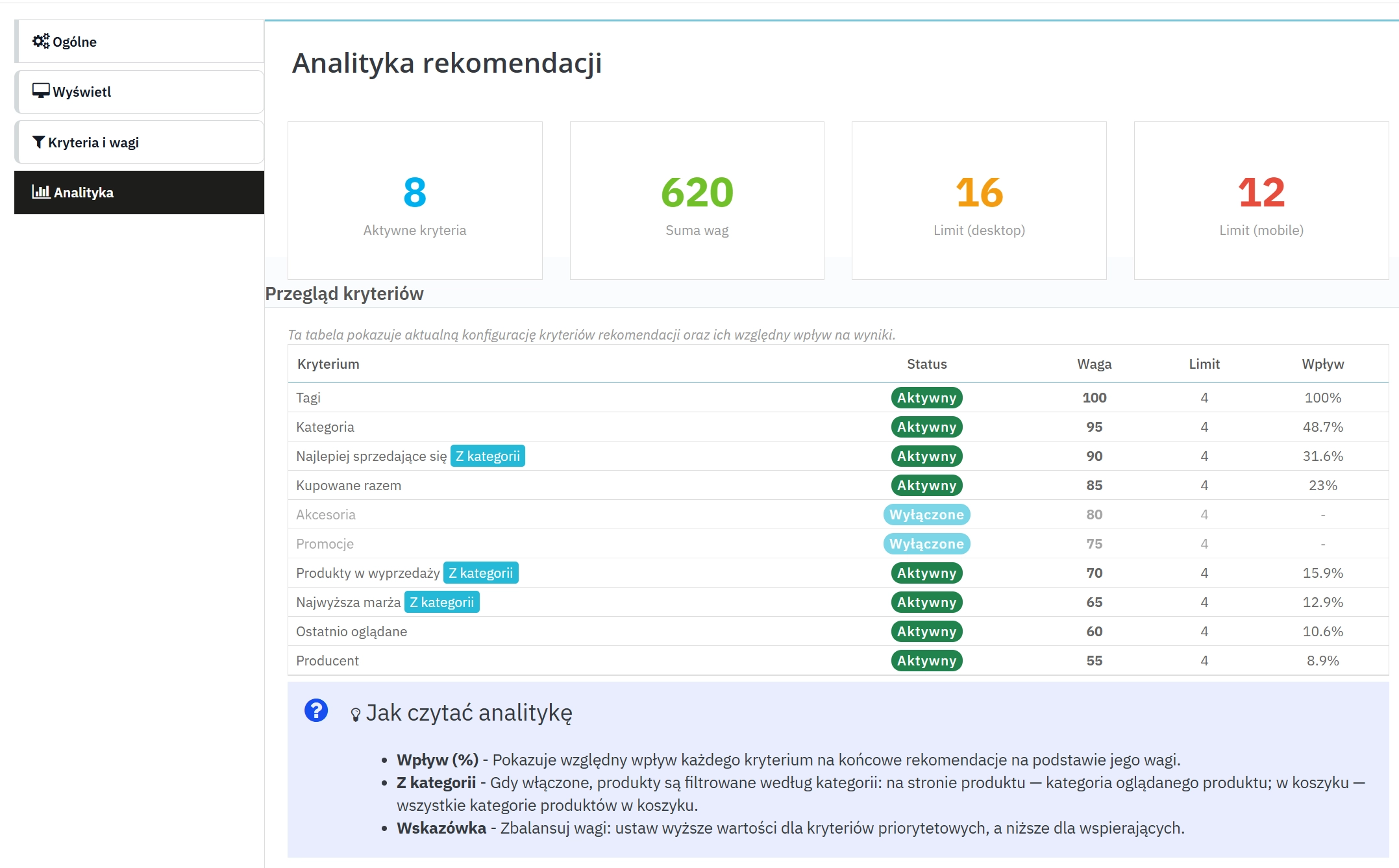Moduł rekomendacji produktów dla PrestaShop