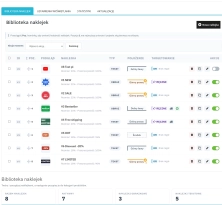 Product Stickers – Dynamic PrestaShop Labels