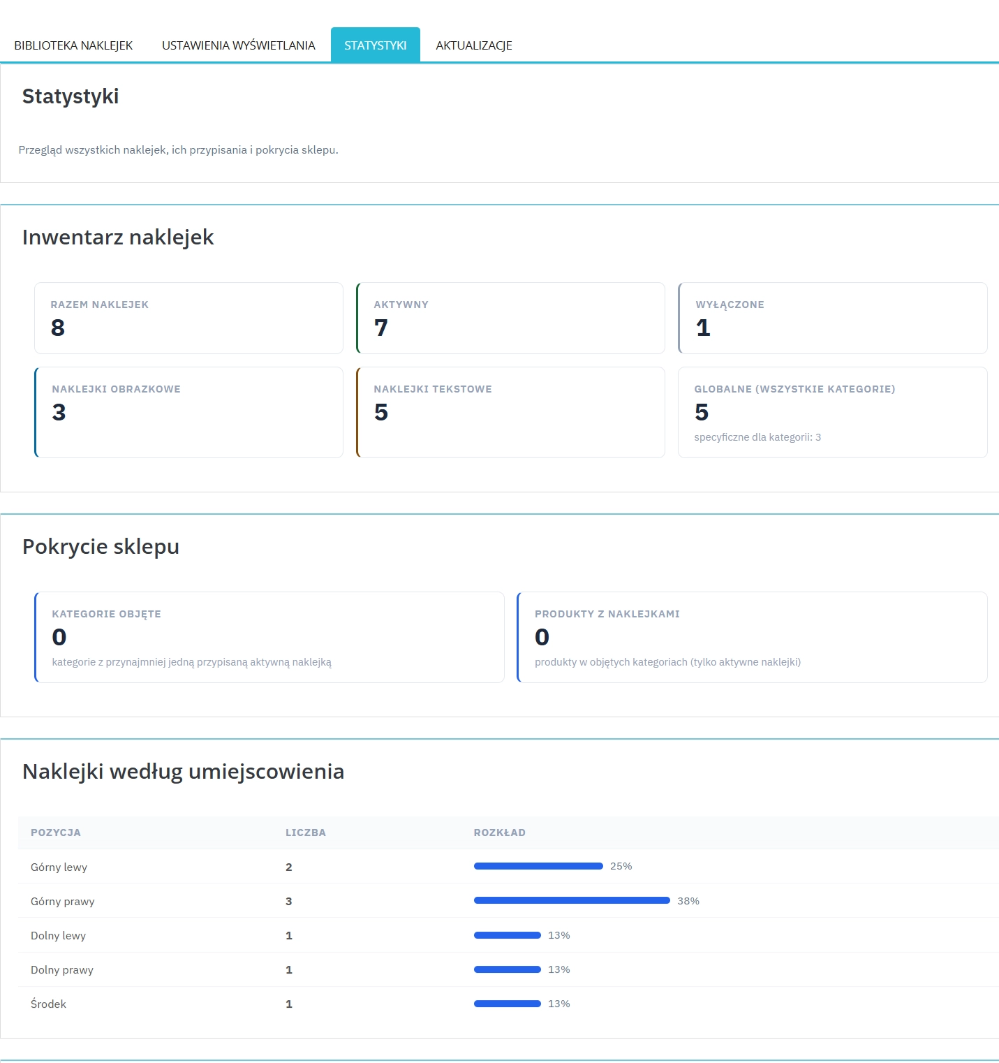 Product Stickers – Dynamic PrestaShop Labels