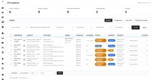 System zgłoszeń Helpdesk dla PrestaShop — obsługa klienta w sklepie
