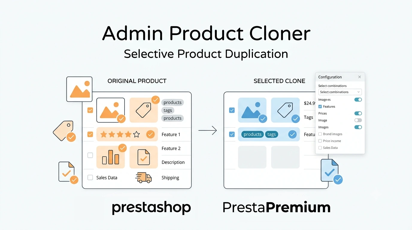 Admin Product Cloner – Selektywne kopiowanie produktów