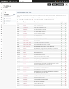 PDF Email Attachments for PrestaShop | Multistore