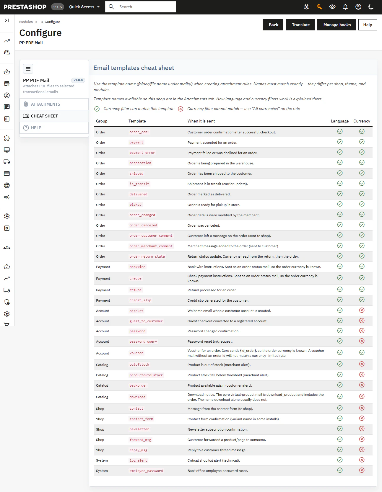 PDF Email Attachments for PrestaShop | Multistore